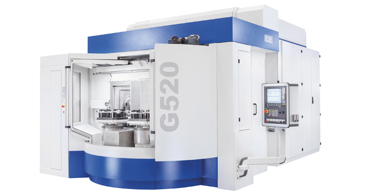 GROB pallet changer system