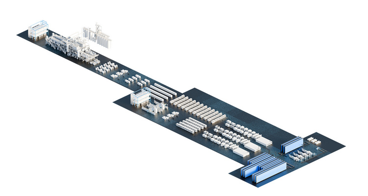 Battery Concept Line Dürr GROB